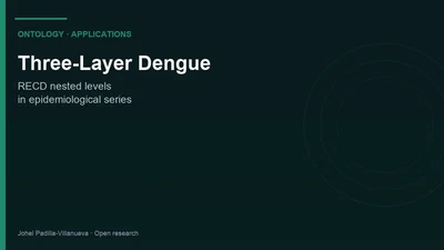 Mathematical Characterization of a Three-Layer Ontological Framework for Dengue Early Warning Using Joint Episodes featured image