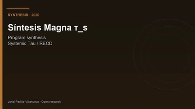 Síntesis Magna Tau Sistémico 2026 (v6) featured image