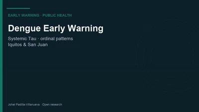 Tau Sistémico y patrones ordinales multivariados para la detección temprana de brotes de dengue: evidencia en datos reales de Iquitos y San Juan featured image
