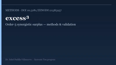 excess³: A Pre-Specified Continuous Proxy for Order-3 Synergistic Surplus — Methods and Synthetic Validation featured image