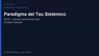 El Paradigma del Tau Sistémico y la Ley del Reloj Extramental Discreto en Sistemas Complejos (versión ilustrada) featured image