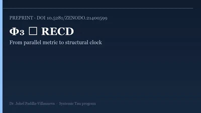 Integrating Φ₃ (excess³) into RECD Dynamics: From Parallel Metric to Structural Clock Contribution featured image