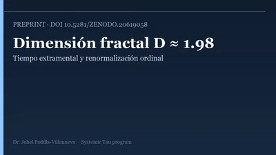 Dimensión fractal D ≈ 1.98 del tiempo extramental acumulado en sistemas caóticos: conjugación 2-ádica y renormalización ordinal (cotas rigurosas 1.96–2.01) featured image